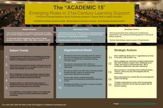 The “ACADEMIC 15 ” Emerging Roles in 21st-Century Learning Support A   Proof-of-Concept Research Study Examining Academic Support Staff in Higher Education   Gail Matthews-DeNatale, Emmanuel College  | Michael Stephens, Dominican University  |  David Wedaman, Brandeis University ,[object Object],[object Object],[object Object],[object Object],[object Object],[object Object],For more visit Tame the Web at http://bit.ly/fpgowJ or Wedaman.wordpress.com ,[object Object],[object Object],[object Object],Salient Trends Fundamental reconsiderations of pedagogy are having a dramatic impact on the curriculum and challenge us to rethink our strategies for supporting learning. Cloud-based and consumer-oriented, third-party services create user expectations we struggle to meet in an era of limited staff budgets and funding. We’re challenged to balance generalist support of basic services with the advanced technology and information needs of increasingly sophisticated faculty.   We find it difficult to staff and fund the support of established services while also investing resources in research and development and innovation.  The redefinition of the academic library in the digital age is a point of tension for library staff and the academic community. Organizational Needs We need to evolve from providing tools for users to the more demanding work of forming communities with users to collectively understand evolving curricular needs. We need to communicate better within our organizations and between our organizations and our community.  We need to redefine our staff roles to promote people-focused, flexible, creative, entrepreneurial, community-integrated work groups.  As our roles change, creating meaningful opportunities for professional development becomes crucial.  Managing the effects of change on people is perhaps our most salient challenge.  Strategic Actions We’re redefining library and I.T. organizations to thrive in the post-&quot;sole provider&quot; era. We’re engaging our community, building relationships with other academic support units, attempting to be visible, and trying to communicate well.  We’re increasing collaboration with peer institutions. We’re turning to a re-working of the traditional library “liaison” role as one way we’ll integrate with the community.  We’re advocating for a climate that can encourage and reward risk-taking.  To better understand our users, we’re incorporating qualitative research into the ways we gather data for decision-making.   1 2 3 4 5 6 7 8 9 10 11 12 13 14 15 Image:  http://www.flickr.com/photos/yilka/1829139871   