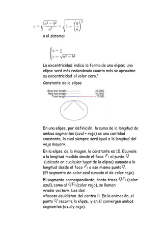 o el sistema:
La excentricidad indica la forma de una elipse; una
elipse será más redondeada cuanto más se aproxime
su excentricidad al valor cero.3
Constante de la elipse
En una elipse, por definición, la suma de la longitud de
ambos segmentos (azul + rojo) es una cantidad
constante, la cual siempre será igual a la longitud del
«eje mayor».
En la elipse de la imagen, la constante es 10. Equivale
a la longitud medida desde el foco al punto
(ubicado en cualquier lugar de la elipse) sumada a la
longitud desde el foco a ese mismo punto .
(El segmento de color azul sumado al de color rojo).
El segmento correspondiente, tanto trazo (color
azul), como al (color rojo), se llaman
«radio vector». Los dos
«focos» equidistan del centro . En la animación, el
punto recorre la elipse, y en él convergen ambos
segmentos (azul y rojo).
 