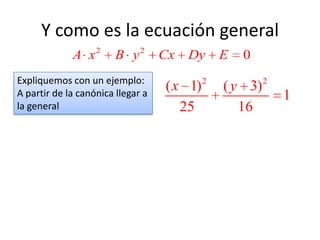 Y como es la ecuación general
                   2          2
             A x        B y        Cx   Dy    E   0
Expliquemos con un ejemplo:
A partir de la canónica llegar a
                                   ( x 1) 2   ( y 3) 2
                                                         1
la general                            25         16
 
