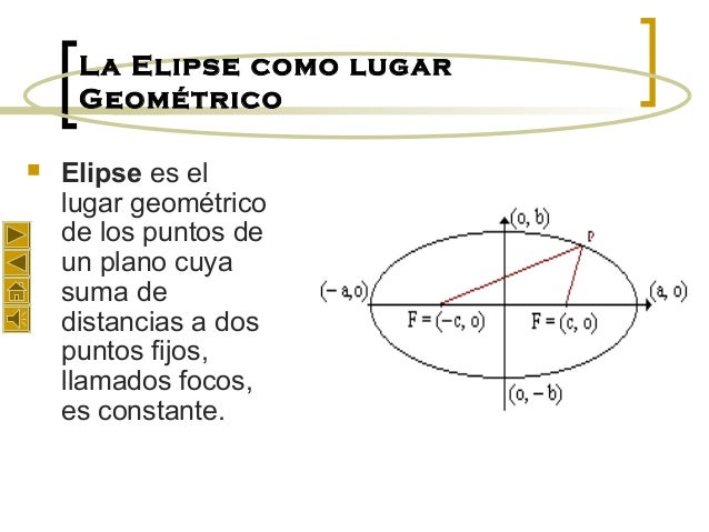 Elipse