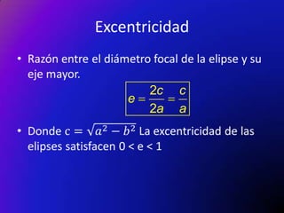 Excentricidad

e

2c
2a

c
a

 