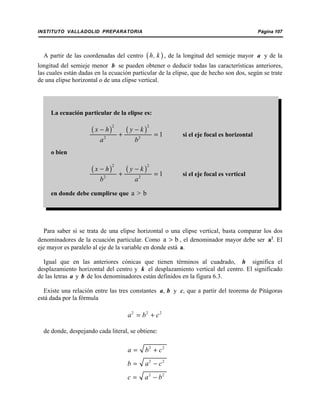 INSTITUTO VALLADOLID PREPARATORIA Página 107
A partir de las coordenadas del centro , de la longitud del semieje mayor a y de la( )h, k
longitud del semieje menor b se pueden obtener o deducir todas las características anteriores,
las cuales están dadas en la ecuación particular de la elipse, que de hecho son dos, según se trate
de una elipse horizontal o de una elipse vertical.
Para saber si se trata de una elipse horizontal o una elipse vertical, basta comparar los dos
denominadores de la ecuación particular. Como , el denominador mayor debe ser a2
. Ela b>
eje mayor es paralelo al eje de la variable en donde está a.
Igual que en las anteriores cónicas que tienen términos al cuadrado, h significa el
desplazamiento horizontal del centro y k el desplazamiento vertical del centro. El significado
de las letras a y b de los denominadores están definidos en la figura 6.3.
Existe una relación entre las tres constantes a, b y c, que a partir del teorema de Pitágoras
está dada por la fórmula
2 2 2
a b c= +
de donde, despejando cada literal, se obtiene:
2 2
a b c= +
2 2
b a c= −
2 2
c a b= −
La ecuación particular de la elipse es:
si el eje focal es horizontal
( ) ( )
2 2
2 2
1
x h y k
a b
− −
+ =
o bien
si el eje focal es vertical
( ) ( )
2 2
2 2
1
x h y k
b a
− −
+ =
en donde debe cumplirse que a > b
 