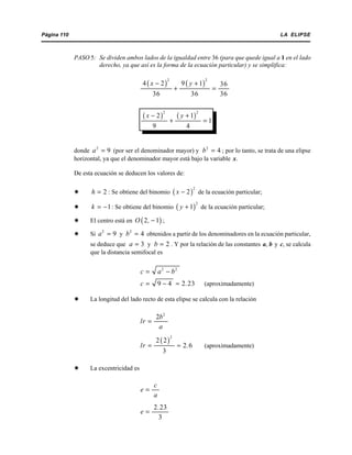 LA ELIPSEPágina 110
PASO 5: Se dividen ambos lados de la igualdad entre 36 (para que quede igual a 1 en el lado
derecho, ya que así es la forma de la ecuación particular) y se simplifica:
( ) ( )
2 2
4 2 9 1 36
36 36 36
x y− +
+ =
( ) ( )
2 2
2 1
1
9 4
x y− +
+ =
donde (por ser el denominador mayor) y ; por lo tanto, se trata de una elipse2
9a = 2
4b =
horizontal, ya que el denominador mayor está bajo la variable x.
De esta ecuación se deducen los valores de:
x : Se obtiene del binomio de la ecuación particular;2h = ( )
2
2x −
x : Se obtiene del binomio de la ecuación particular;1k = − ( )
2
1y +
x El centro está en ;( )2 1O , −
x Si y obtenidos a partir de los denominadores en la ecuación particular,2
9a = 2
4b =
se deduce que y . Y por la relación de las constantes a, b y c, se calcula3a = 2b =
que la distancia semifocal es
2 2
c a b= −
(aproximadamente)9 4 2 23c .= − ≈
x La longitud del lado recto de esta elipse se calcula con la relación
2
2b
lr
a
=
(aproximadamente)
( )
2
2 2
2 6
3
lr .= ≈
x La excentricidad es
c
e
a
=
2 23
3
.
e =
 