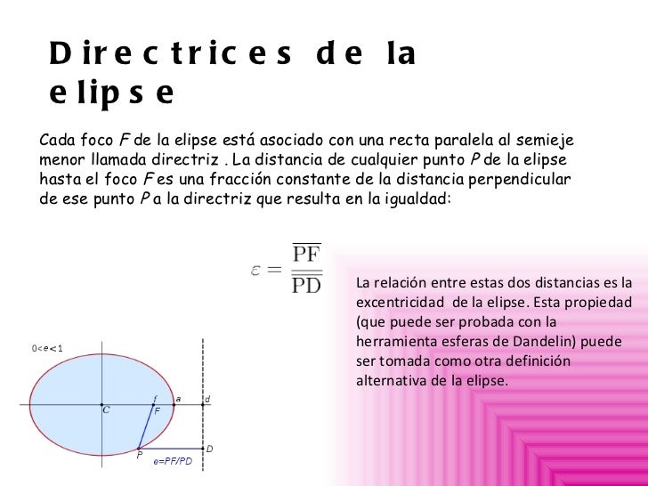 Elipse geometria analitica