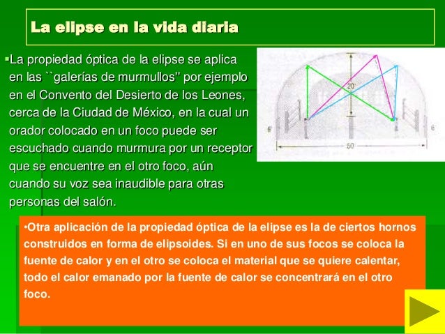 Elipse arquitectura alumnos