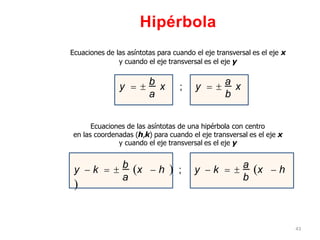 Hipérbola
43
a b
y − k = 
b (x − h ) ; y − k = 
a (x − h
)
Ecuaciones de las asíntotas de una hipérbola con centro
en las coordenadas (h,k) para cuando el eje transversal es el eje x
y cuando el eje transversal es el eje y
Ecuaciones de las asíntotas para cuando el eje transversal es el eje x
y cuando el eje transversal es el eje y
a b
y = 
b x ; y = 
a x
 