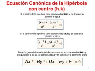 Ecuación Canónica de la Hipérbola
con centro (h,k)
47
Si el centro de la hipérbola tiene coordenadas (h,k) y eje transversal
paralelo al eje x
=1
(x−h)2
−
(y−k)2
a2
b2
=1
(y −k)2
−
(x −h)2
a2
b2
Si el centro de la hipérbola tiene coordenadas (h,k) y eje transversal
paralelo al eje y
Ecuación general de una hipérbola con centro en las coordenadas (h,k) y
ejes paralelos a los de las coordenadas x y y, siendo A y B del mismo signo
Ax 2
− By 2
+ Dx + Ey + F = 0
 