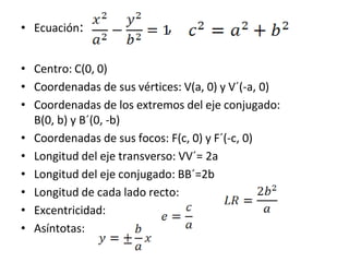 • Ecuación: ,
• Centro: C(0, 0)
• Coordenadas de sus vértices: V(a, 0) y V´(-a, 0)
• Coordenadas de los extremos del eje conjugado:
B(0, b) y B´(0, -b)
• Coordenadas de sus focos: F(c, 0) y F´(-c, 0)
• Longitud del eje transverso: VV´= 2a
• Longitud del eje conjugado: BB´=2b
• Longitud de cada lado recto:
• Excentricidad:
• Asíntotas:
 