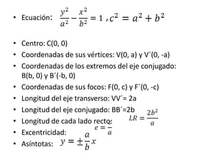 • Ecuación: ,
• Centro: C(0, 0)
• Coordenadas de sus vértices: V(0, a) y V´(0, -a)
• Coordenadas de los extremos del eje conjugado:
B(b, 0) y B´(-b, 0)
• Coordenadas de sus focos: F(0, c) y F´(0, -c)
• Longitud del eje transverso: VV´= 2a
• Longitud del eje conjugado: BB´=2b
• Longitud de cada lado recto:
• Excentricidad:
• Asíntotas:
 