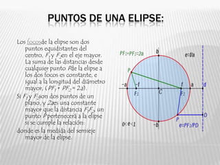 PUNTOS DE UNA ELIPSE:

Los focosde la elipse son dos
    puntos equidistantes del
    centro, F1 y F2en el eje mayor.
    La suma de las distancias desde
    cualquier punto Pde la elipse a
    los dos focos es constante, e
    igual a la longitud del diámetro
    mayor, (PF1 + PF2 = 2a).
Si F1 y F2son dos puntos de un
    plano, y 2aes una constante
    mayor que la distancia F1F2, un
    punto P pertenecerá a la elipse
    si se cumple la relación:
donde es la medida del semieje
    mayor de la elipse.
 