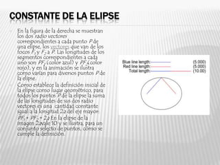 CONSTANTE DE LA ELIPSE
   En la figura de la derecha se muestran
    los dos radio vectores
    correspondientes a cada punto P de
    una elipse, los vectores que van de los
    focos F1 y F2 a P. Las longitudes de los
    segmentos correspondientes a cada
    uno son PF1 (color azul) y PF2(color
    rojo), y en la animación se ilustra
    como varían para diversos puntos P de
    la elipse.
   Como establece la definición inicial de
    la elipse como lugar geométrico, para
    todos los puntos P de la elipse la suma
    de las longitudes de sus dos radio
    vectores es una cantidad constante
    igual a la longitud 2a del eje mayor:
   PF1 + PF2 = 2a En la elipse de la
    imagen 2avale 10 y se ilustra, para un
    conjunto selecto de puntos, cómo se
    cumple la definición.
 