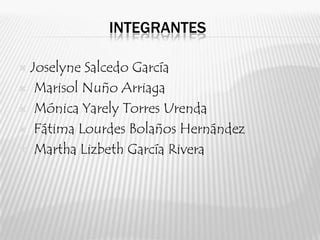INTEGRANTES

Joselyne Salcedo García
 Marisol Nuño Arriaga

 Mónica Yarely Torres Urenda

 Fátima Lourdes Bolaños Hernández

 Martha Lizbeth García Rivera
 