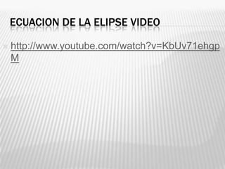 ECUACION DE LA ELIPSE VIDEO

   http://www.youtube.com/watch?v=KbUv71ehgp
    M
 