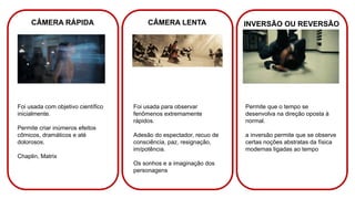 CÂMERA RÁPIDA CÂMERA LENTA INVERSÃO OU REVERSÃO
Foi usada com objetivo científico
inicialmente.
Permite criar inúmeros efeitos
cômicos, dramáticos e até
dolorosos.
Chaplin, Matrix
Foi usada para observar
fenômenos extremamente
rápidos.
Adesão do espectador, recuo de
consciência, paz, resignação,
im/potência.
Os sonhos e a imaginação dos
personagens
Permite que o tempo se
desenvolva na direção oposta à
normal.
a inversão permite que se observe
certas noções abstratas da física
modernas ligadas ao tempo
 