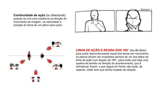 Continuidade de ação (ou direcional):
quando se cria uma coerência na direção do
movimento da imagem, na velocidade e
posição do tema de um plano para outro.
LINHA DE AÇÃO E REGRA DOS 180° (ou de eixo):
para evitar descontinuidade visual dos temas em movimento,
os planos devem ser mostrados sempre de um dos lados da
linha de ação num ângulo de 180°, para evitar que haja uma
quebra de sentido na direção do acontecimento, que é
antinatural. Assim, o que segue em frente não pode, de
repente, voltar sem que tenha mudado de direção.
 