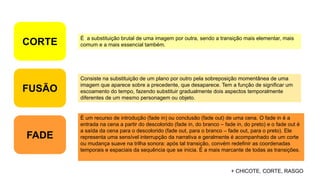 É a substituição brutal de uma imagem por outra, sendo a transição mais elementar, mais
comum e a mais essencial também.
Consiste na substituição de um plano por outro pela sobreposição momentânea de uma
imagem que aparece sobre a precedente, que desaparece. Tem a função de significar um
escoamento do tempo, fazendo substituir gradualmente dois aspectos temporalmente
diferentes de um mesmo personagem ou objeto.
É um recurso de introdução (fade in) ou conclusão (fade out) de uma cena. O fade in é a
entrada na cena a partir do descolorido (fade in, do branco – fade in, do preto) e o fade out é
a saída da cena para o descolorido (fade out, para o branco – fade out, para o preto). Ele
representa uma sensível interrupção da narrativa e geralmente é acompanhado de um corte
ou mudança suave na trilha sonora: após tal transição, convém redefinir as coordenadas
temporais e espaciais da sequência que se inicia. É a mais marcante de todas as transições.
CORTE
FADE
FUSÃO
+ CHICOTE, CORTE, RASGO
 