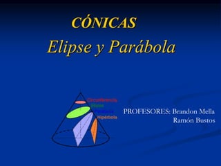 CÓNICAS 
Elipse y Parábola 
PROFESORES: Brandon Mella 
Ramón Bustos 
 
