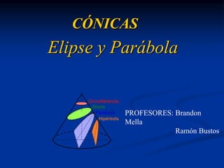 CÓNICAS 
Elipse y Parábola 
PROFESORES: Brandon 
Mella 
Ramón Bustos 
 