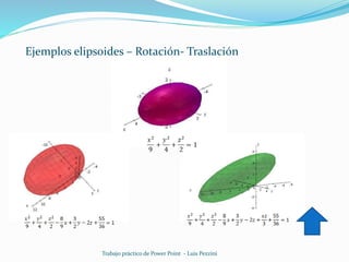 Trabajo práctico de Power Point - Luis Pezzini
Ejemplos elipsoides – Rotación- Traslación
 