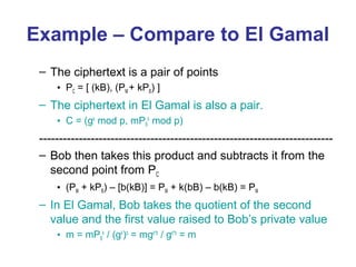 Elliptical curve cryptography | PPT