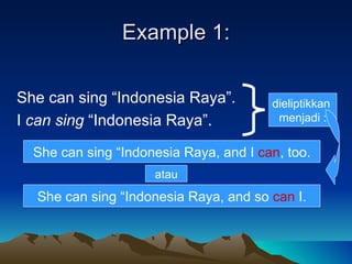 Example 1: <ul><li>She can sing “Indonesia Raya”.  </li></ul><ul><li>I  can sing  “Indonesia Raya”. </li></ul>dieliptikkan...