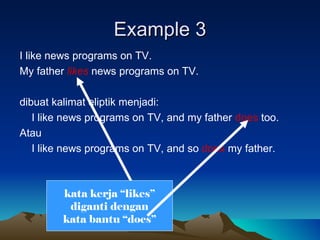 Example 3 <ul><li>I like news programs on TV. </li></ul><ul><li>My father  likes  news programs on TV. </li></ul><ul><li>d...