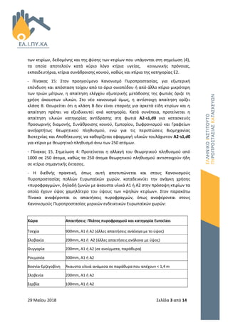 29 Μαΐου 2018 Σελίδα 3 από 14
των κτιρίων, δεδομένης και της φύσης των κτιρίων που υπάγονται στη σημείωση (4),
τα οποία αποτελούν κατά κύριο λόγο κτίρια υγείας, κοινωνικής πρόνοιας,
εκπαιδευτήρια, κτίρια συνάθροισης κοινού, καθώς και κτίρια της κατηγορίας Ε2.
- Πίνακας 15: Στον προηγούμενο Κανονισμό Πυροπροστασίας, για εξωτερική
επένδυση και απόσταση τοίχου από το όριο οικοπέδου ή από άλλο κτίριο μικρότερη
των τριών μέτρων, η απαίτηση ελέγχου εξωτερικής μετάδοσης της φωτιάς όριζε τη
χρήση άκαυστων υλικών. Στο νέο κανονισμό όμως, η αντίστοιχη απαίτηση ορίζει
κλάση B. Θεωρείται ότι η κλάση Β δεν είναι επαρκής για αρκετά είδη κτιρίων και η
απαίτηση πρέπει να εξειδικευτεί ανά κατηγορία. Κατά συνέπεια, προτείνεται η
απαίτηση υλικών κατηγορίας αντίδρασης στη φωτιά Α2-s1,d0 για κατασκευές
Προσωρινής διαμονής, Συνάθροισης κοινού, Εμπορίου, Σωφρονισμού και Γραφείων
ανεξαρτήτως θεωρητικού πληθυσμού, ενώ για τις περιπτώσεις Βιομηχανίας
Βιοτεχνίας και Αποθήκευσης να καθορίζεται εφαρμογή υλικών τουλάχιστον Α2-s1,d0
για κτίρια με θεωρητικό πληθυσμό άνω των 250 ατόμων.
- Πίνακας 15, Σημείωση 4: Προτείνεται η αλλαγή του θεωρητικού πληθυσμού από
1000 σε 250 άτομα, καθώς τα 250 άτομα θεωρητικού πληθυσμού αντιστοιχούν ήδη
σε κτίριο σημαντικής έκτασης.
- Η διεθνής πρακτική, όπως αυτή αποτυπώνεται και στους Κανονισμούς
Πυροπροστασίας πολλών Ευρωπαϊκών χωρών, καταδεικνύει την ανάγκη χρήσης
«πυροφραγμών», δηλαδή ζωνών με άκαυστα υλικά Α1 ή Α2 στην πρόσοψη κτιρίων τα
οποία έχουν ύψος χαμηλότερο του ύψους των «ψηλών κτιρίων». Στον παρακάτω
Πίνακα αναφέρονται οι απαιτήσεις πυροφραγμών, όπως αναφέρονται στους
Κανονισμούς Πυροπροστασίας μερικών ενδεικτικών Ευρωπαϊκών χωρών:
Χώρα Απαιτήσεις: Πλάτος πυροφραγμού και κατηγορία Euroclass
Τσεχία 900mm, A1 ή A2 (άλλες απαιτήσεις ανάλογα με το ύψος)
Σλοβακία 200mm, A1 ή A2 (άλλες απαιτήσεις ανάλογα με ύψος)
Ουγγαρία 200mm, A1 ή A2 (σε ανοίγματα, παράθυρα)
Ρουμανία 300mm, A1 ή A2
Βοσνία-Ερζεγοβίνη Άκαυστα υλικά ανάμεσα σε παράθυρα που απέχουν < 1,4 m
Σλοβενία 200mm, A1 ή A2
Σερβία 100mm, A1 ή A2
 
