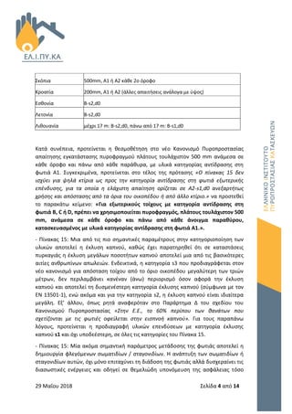 29 Μαΐου 2018 Σελίδα 4 από 14
Σκόπια 500mm, A1 ή A2 κάθε 2ο όροφο
Κροατία 200mm, A1 ή A2 (άλλες απαιτήσεις ανάλογα με ύψος)
Εσθονία B-s2,d0
Λετονία B-s2,d0
Λιθουανία μέχρι 17 m: B-s2,d0, πάνω από 17 m: B-s1,d0
Κατά συνέπεια, προτείνεται η θεσμοθέτηση στο νέο Κανονισμό Πυροπροστασίας
απαίτησης εγκατάστασης πυροφραγμού πλάτους τουλάχιστον 500 mm ανάμεσα σε
κάθε όροφο και πάνω από κάθε παράθυρα, με υλικά κατηγορίας αντίδρασης στη
φωτιά Α1. Συγκεκριμένα, προτείνεται στο τέλος της πρότασης «Ο πίνακας 15 δεν
ισχύει για ψηλά κτίρια ως προς την κατηγορία αντίδρασης στη φωτιά εξωτερικής
επένδυσης, για τα οποία η ελάχιστη απαίτηση ορίζεται σε Α2-s1,d0 ανεξαρτήτως
χρήσης και απόστασης από τα όρια του οικοπέδου ή από άλλο κτίριο.» να προστεθεί
το παρακάτω κείμενο: «Για εξωτερικούς τοίχους με κατηγορία αντίδρασης στη
φωτιά B, C ή D, πρέπει να χρησιμοποιείται πυροφραγμός, πλάτους τουλάχιστον 500
mm, ανάμεσα σε κάθε όροφο και πάνω από κάθε άνοιγμα παραθύρου,
κατασκευασμένος με υλικά κατηγορίας αντίδρασης στη φωτιά Α1.».
- Πίνακας 15: Μια από τις πιο σημαντικές παραμέτρους στην κατηγοριοποίηση των
υλικών αποτελεί η έκλυση καπνού, καθώς έχει παρατηρηθεί ότι σε καταστάσεις
πυρκαγιάς η έκλυση μεγάλων ποσοτήτων καπνού αποτελεί μια από τις βασικότερες
αιτίες ανθρωπίνων απωλειών. Ενδεικτικά, η κατηγορία s3 που προδιαγράφεται στον
νέο κανονισμό για απόσταση τοίχου από το όριο οικοπέδου μεγαλύτερη των τριών
μέτρων, δεν περιλαμβάνει κανέναν (άνω) περιορισμό όσον αφορά την έκλυση
καπνού και αποτελεί τη δυσμενέστερη κατηγορία έκλυσης καπνού (σύμφωνα με τον
ΕΝ 13501-1), ενώ ακόμα και για την κατηγορία s2, η έκλυση καπνού είναι ιδιαίτερα
μεγάλη. Εξ’ άλλου, όπως ρητά αναφερόταν στο Παράρτημα Δ του σχεδίου του
Κανονισμού Πυροπροστασίας «Στην Ε.Ε., το 60% περίπου των θανάτων που
σχετίζονται με τις φωτιές οφείλεται στην εισπνοή καπνού». Για τους παραπάνω
λόγους, προτείνεται η προδιαγραφή υλικών επενδύσεων με κατηγορία έκλυσης
καπνού s1 και όχι υποδεέστερη, σε όλες τις κατηγορίες του Πίνακα 15.
- Πίνακας 15: Μία ακόμα σημαντική παράμετρος μετάδοσης της φωτιάς αποτελεί η
δημιουργία φλεγόμενων σωματιδίων / σταγονιδίων. Η ανάπτυξη των σωματιδίων ή
σταγονιδίων αυτών, όχι μόνο επιταχύνει τη διάδοση της φωτιάς αλλά δυσχεραίνει τις
διασωστικές ενέργειες και οδηγεί σε θεμελιώδη υπονόμευση της ασφάλειας τόσο
 