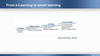 From e-Learning to smart learning
(Adu and Poo, 2014)
 
