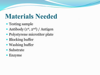 Materials Needed
 Testing sample
 Antibody (1st, 2nd) / Antigen
 Polystyrene microtiter plate
 Blocking buffer
 Washing buffer
 Substrate
 Enzyme
 