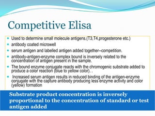 Competitive Elisa
 Used to determine small molecule antigens.(T3,T4,progesterone etc.)
 antibody coated microwell
 serum antigen and labelled antigen added together--competition.
 antibody-antigen-enzyme complex bound is inversely related to the
  concentration of antigen present in the sample.
 The bound enzyme conjugate reacts with the chromogenic substrate added to
  produce a color reaction (blue to yellow color). .
 Increased serum antigen results in reduced binding of the antigen-enzyme
  conjugate with the capture antibody producing less enzyme activity and color
  (yellow) formation
    Substrate product concentration is inversely
    proportional to the concentration of standard or test
    antigen added
 