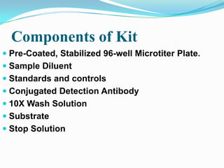 Components of Kit
 Pre-Coated, Stabilized 96-well Microtiter Plate.
 Sample Diluent
 Standards and controls
 Conjugated Detection Antibody
 10X Wash Solution
 Substrate
 Stop Solution
 