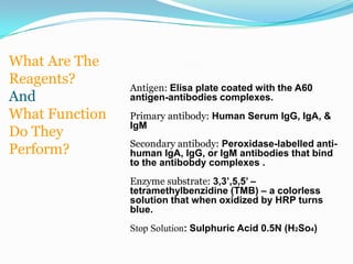 What Are The
Reagents?
                Antigen: Elisa plate coated with the A60
And             antigen-antibodies complexes.
What Function   Primary antibody: Human Serum IgG, IgA, &
                IgM
Do They
                Secondary antibody: Peroxidase-labelled anti-
Perform?        human IgA, IgG, or IgM antibodies that bind
                to the antibobdy complexes .
                Enzyme substrate: 3,3’,5,5’ –
                tetramethylbenzidine (TMB) – a colorless
                solution that when oxidized by HRP turns
                blue.
                Stop Solution: Sulphuric Acid 0.5N (H2So4)
 