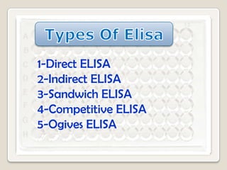 1-Direct ELISA
2-Indirect ELISA
3-Sandwich ELISA
4-Competitive ELISA
5-Ogives ELISA

 