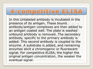 In this Unlabeled antibody is incubated in the
presence of its antigen. These bound
antibody/antigen complexes are then added to
an antigen coated well. The plate is washed
unbound antibody is removed. The secondary
antibody, specific to the primary antibody is
added. This second antibody is coupled to the
enzyme. A substrate is added, and remaining
enzymes elicit a chromogenic or fluorescent
signal. For competitive ELISA, the higher the
original antigen concentration, the weaker the
eventual signal.

 