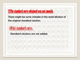 2)The standard curve obtained was not smooth.
There might be some mistake in the serial dilution of
the original standard solution.

3)Flat standard curve.
Standard solutions are not added.

 