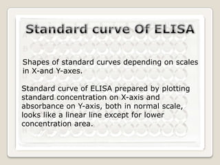 Shapes of standard curves depending on scales
in X-and Y-axes.
Standard curve of ELISA prepared by plotting
standard concentration on X-axis and
absorbance on Y-axis, both in normal scale,
looks like a linear line except for lower
concentration area.

 