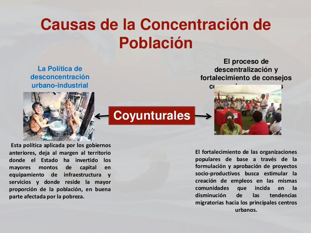 Causas estructurales y coyunturales de la concentración de población Causas estructurales y coyunturales de la concentración de población
