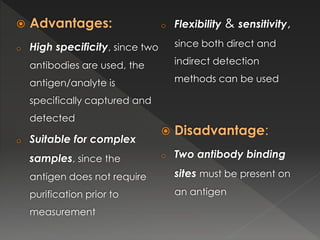 Enzyme Linked Immunosorbent Assay ELISA and its types with emphasis on ...