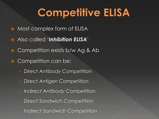 Enzyme Linked Immunosorbent Assay ELISA and its types with emphasis on ...