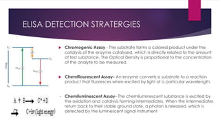 ELISA DETECTION STRATERGIES
 Chromogenic Assay - The substrate forms a colored product under the
catalysis of the enzyme catalysed, which is directly related to the amount
of test substance. The Optical Density is proportional to the concentration
of the analyte to be measured.
 Chemiflourescent Assay- An enzyme converts a substrate to a reaction
product that fluoresces when excited by light of a particular wavelength.
 Chemiluminescent Assay- The chemiluminescent substance is excited by
the oxidation and catalysis forming intermediates. When the intermediates
return back to their stable ground state, a photon is released, which is
detected by the luminescent signal instrument
 