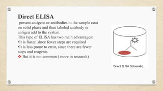 Direct ELISA
present antigens or antibodies in the sample coat
on solid phase and then labeled antibody or
antigen add to the system.
This type of ELISA has two main advantages:
•It is faster, since fewer steps are required
•It is less prone to error, since there are fewer
steps and reagents
 But it is not common ( more in research)
 