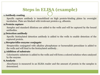 Steps in ELISA (example)
1.Antibody coating
Specific capture antibody is immobilized on high protein-binding plates by overnight
incubation. Plate are blocked with irrelevant protein e.g. albumin.
2.Protein capture
Samples and standard dilutions are added to the wells and will be captured by the bound
antibodies.
3.Detection antibody
Specific biotinylated detection antibody is added to the wells to enable detection of the
captured protein.
4.Streptavidin-enzyme conjugate
Streptavidin conjugated with alkaline phosphatase or horseradish peroxidase is added to
the wells and will bind to the biotinylated antibody. .
5.Addition of substrate
Colorimetric substrate is added to the wells and will form a colored solution when catalyzed
by the enzyme.
6.Analysis
Absorbance is measured in an ELISA reader and the amount of protein in the samples is
determined.
 