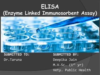 ELISA
(Enzyme Linked Immunosorbent Assay)
SUBMITTED TO:
Dr.Taruna
SUBMITTED BY:
Deepika Jain
M.V.Sc. (1st yr)
Vety. Public Health
 