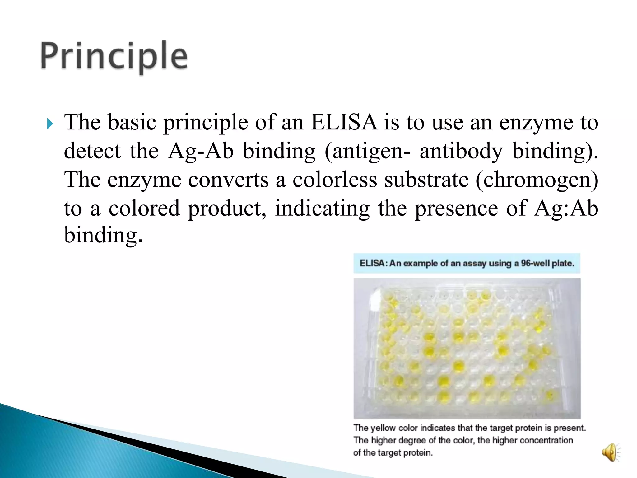 ELISA and its advantages | PPTX