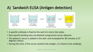 A) Sandwich ELISA (Antigen detection)
• A specific antibody is fixed to the well of a micro titer plate.
• Non-specific binding sites are blocked using bovine serum albumin.
• The patient’s serum is added in the well and incubated for 30 minutes at 37
degrees Celsius.
• During this time, if the serum contains the antigen, it is fixed on the antibody.
NAMRATA CHHABRA- Our Biochemistry 10
 