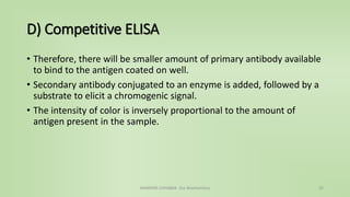 D) Competitive ELISA
• Therefore, there will be smaller amount of primary antibody available
to bind to the antigen coated on well.
• Secondary antibody conjugated to an enzyme is added, followed by a
substrate to elicit a chromogenic signal.
• The intensity of color is inversely proportional to the amount of
antigen present in the sample.
NAMRATA CHHABRA- Our Biochemistry 25
 