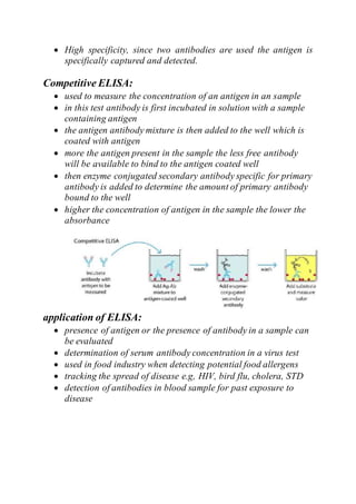 Competitive Elisa Microbe Notes.pdf ELISA | DOCX