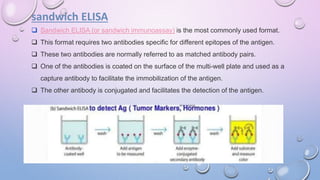 ENZYME LINKED IMMUNOSORBENT IMMMUNO ASSAY | PPTX