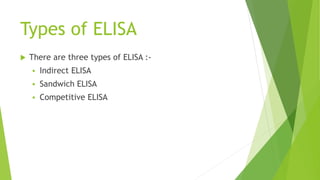 Types of ELISA
 There are three types of ELISA :-
 Indirect ELISA
 Sandwich ELISA
 Competitive ELISA
 